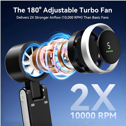 3-in-1 Portable Fan